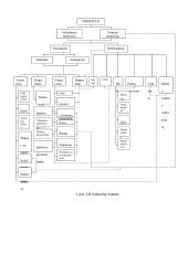 Mokesčiai ir jų sistema 7 puslapis