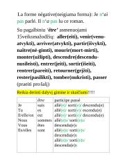 Le passe compose 2 puslapis