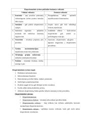 Mokslo samprata. Tyrimai 11 puslapis