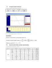 Mechatronikos įtaisai. Vienfazio transformatoriaus bandymas 4 puslapis