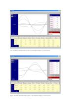 Mechatronikos įtaisai. Vienfazio transformatoriaus bandymas 7 puslapis