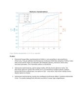 Mechatronikos įtaisai. Vienfazio transformatoriaus bandymas 10 puslapis
