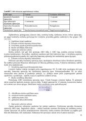 Monetarinė politika - teorija 16 puslapis