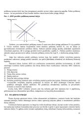 Monetarinė politika - teorija 18 puslapis