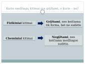Fizikiniai ir cheminiai reiškiniai (skaidrės) 11 puslapis
