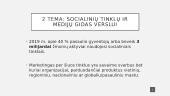 Socialinių tinklų gidas verslui