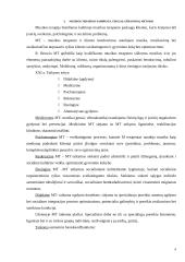 Muzikos terapija 4 puslapis