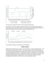 Norvegijos darbo rinkos politikos priemonių analizė 5 puslapis