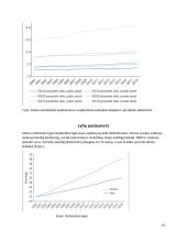 Norvegijos darbo rinkos politikos priemonių analizė 9 puslapis