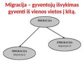 Emigracija XIX a. 2 puslapis