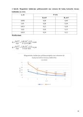 Elektromobilio variklio projektavimas (praktinis darbas) 9 puslapis