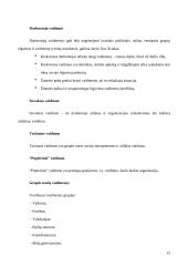 Organizacinės elgsenos teorija 15 puslapis