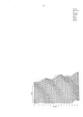 Organizmų judėjimas 17 puslapis