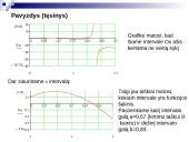 Paklaidos lygtys 12 puslapis