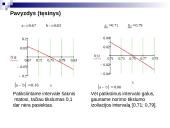 Paklaidos lygtys 13 puslapis