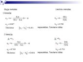 Paklaidos lygtys 20 puslapis
