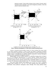 Paklausos ir pasiūlos elastingumo teorija 19 puslapis