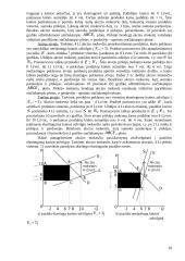 Paklausos ir pasiūlos elastingumo teorija 20 puslapis