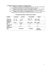 Paklausos ir pasiūlos elastingumo teorija 5 puslapis