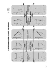 Paklausos ir pasiūlos elastingumo teorija 6 puslapis