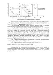 Paklausos ir pasiūlos elastingumo teorija 8 puslapis