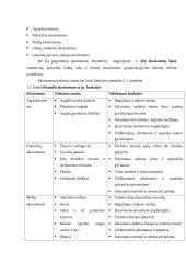 Pasaulio ūkis ir ekonomika 3 puslapis