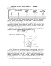 Pasiūla. Pasiūlos dėsnis. Pasiūlos kreivė. Pasiūlos kitimo veiksniai. Rinkos pusiausvyra 2 puslapis