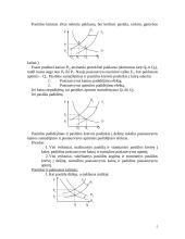 Pasiūla. Pasiūlos dėsnis. Pasiūlos kreivė. Pasiūlos kitimo veiksniai. Rinkos pusiausvyra 5 puslapis