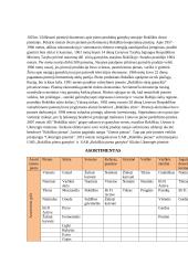 AB „Rokiškio sūris“ įmonės pristatymas 2 puslapis