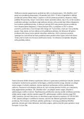 AB „Rokiškio sūris“ įmonės pristatymas 3 puslapis