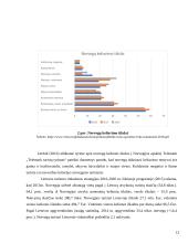  Turistų iš Norvegijos lojalumo didinimas Druskininkų kurorte 11 puslapis