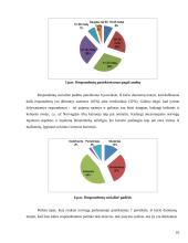  Turistų iš Norvegijos lojalumo didinimas Druskininkų kurorte 15 puslapis