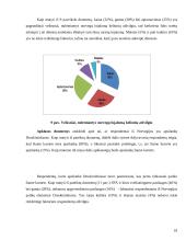  Turistų iš Norvegijos lojalumo didinimas Druskininkų kurorte 17 puslapis