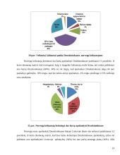  Turistų iš Norvegijos lojalumo didinimas Druskininkų kurorte 18 puslapis