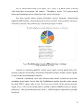  Turistų iš Norvegijos lojalumo didinimas Druskininkų kurorte 9 puslapis