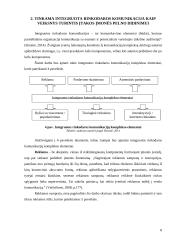 Pelno didinimo galimybės sporto klubo „FITUS“ atžvilgiu 6 puslapis