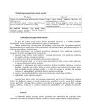 Paslaugų teorija 6 puslapis