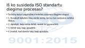 ISO standartai versle 7 puslapis