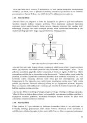 Aukštesniųjų harmonikų mažinimo būdai ir įrenginiai 11 puslapis