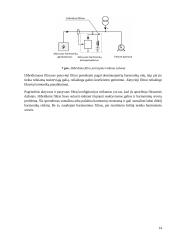 Aukštesniųjų harmonikų mažinimo būdai ir įrenginiai 13 puslapis