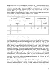 Aukštesniųjų harmonikų mažinimo būdai ir įrenginiai 5 puslapis