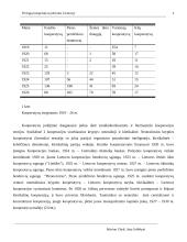 Pirmųjų kooperatyvų kūrimas Lietuvoje 2 puslapis