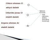 Nemetalų apžvalga skaidrės 12 puslapis