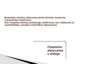 Nemetalų apžvalga skaidrės 14 puslapis