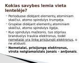 Nemetalų apžvalga skaidrės 9 puslapis