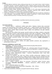 Politinės institucijos (konspektas) 4 puslapis