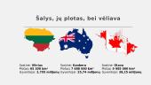 Ekonominis Lietuvos, Australijos ir Kanados palyginimas. 2 puslapis