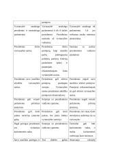 Politikos samprata ir politologija 20 puslapis