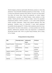 Politikos samprata ir politologija 10 puslapis