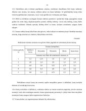 Perdangos ir kranai 13 puslapis